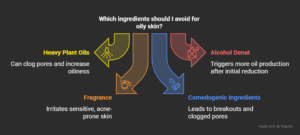 Korean Skincare for Oily Skin: 7 Magic Steps to Glow korean skincare for oily skin